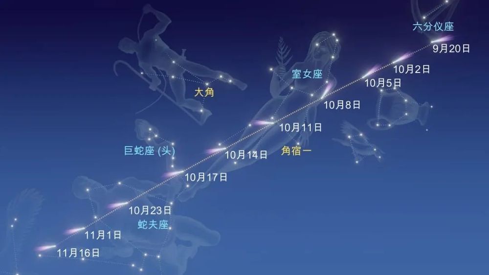 罕见天文奇观，广州天文爱好者拍下6万年一遇的彗星璀璨夜空照人心魄