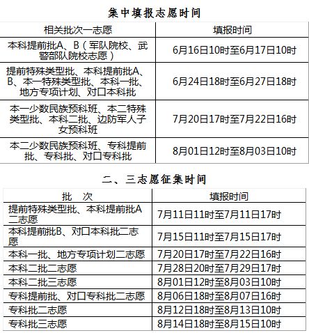 香港6合开奖结果+开奖记录今晚,安全性策略解析_简易版URH402.6