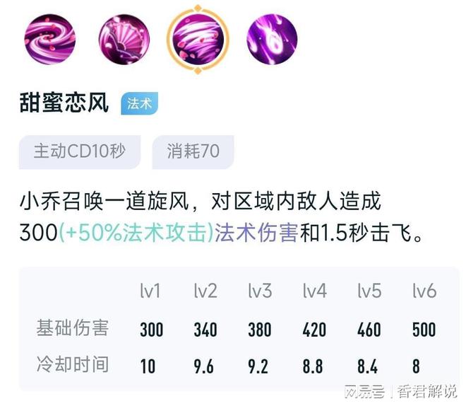 2024新奥天天免费资料,图库热门解答_明星版AYN376.56
