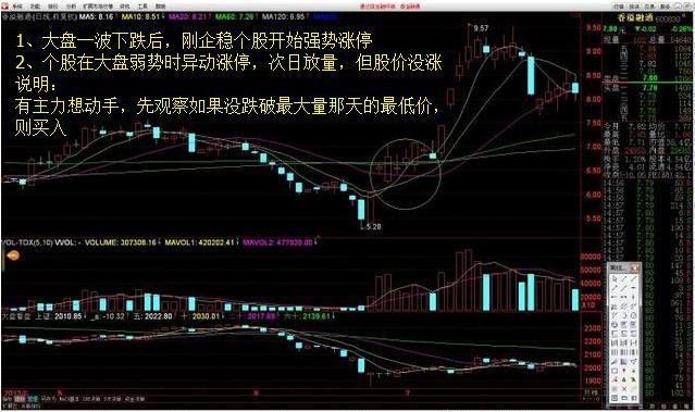 精准一肖100准确精准的含义,规则最新定义_主力版AMQ763.56