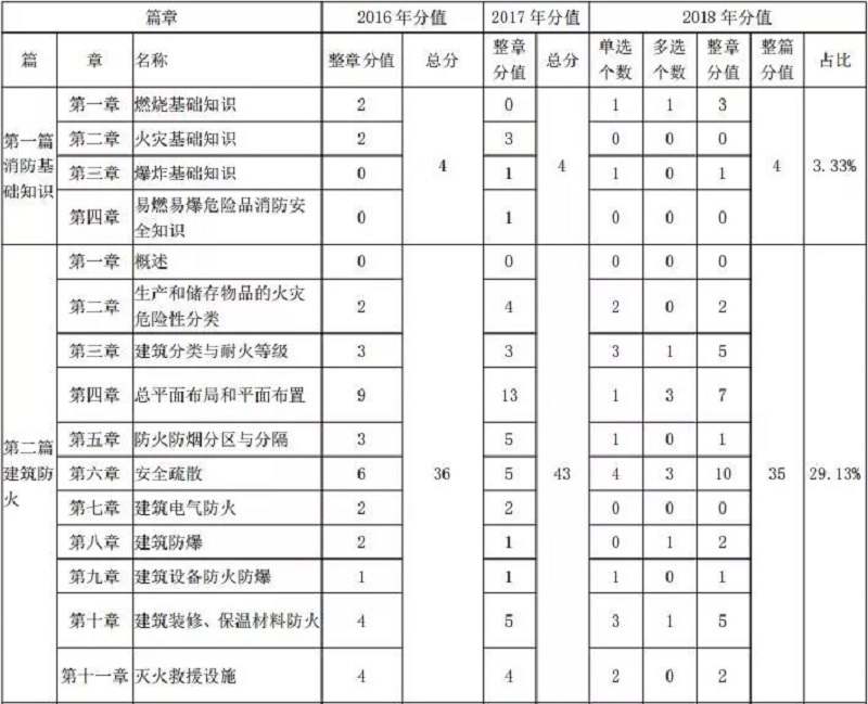 新奥资料免费精准期期准,综合计划赏析_视频版DAM176.92