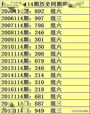 澳门管家婆资料一码一特一,图库热门解答_学习版DKO135.29