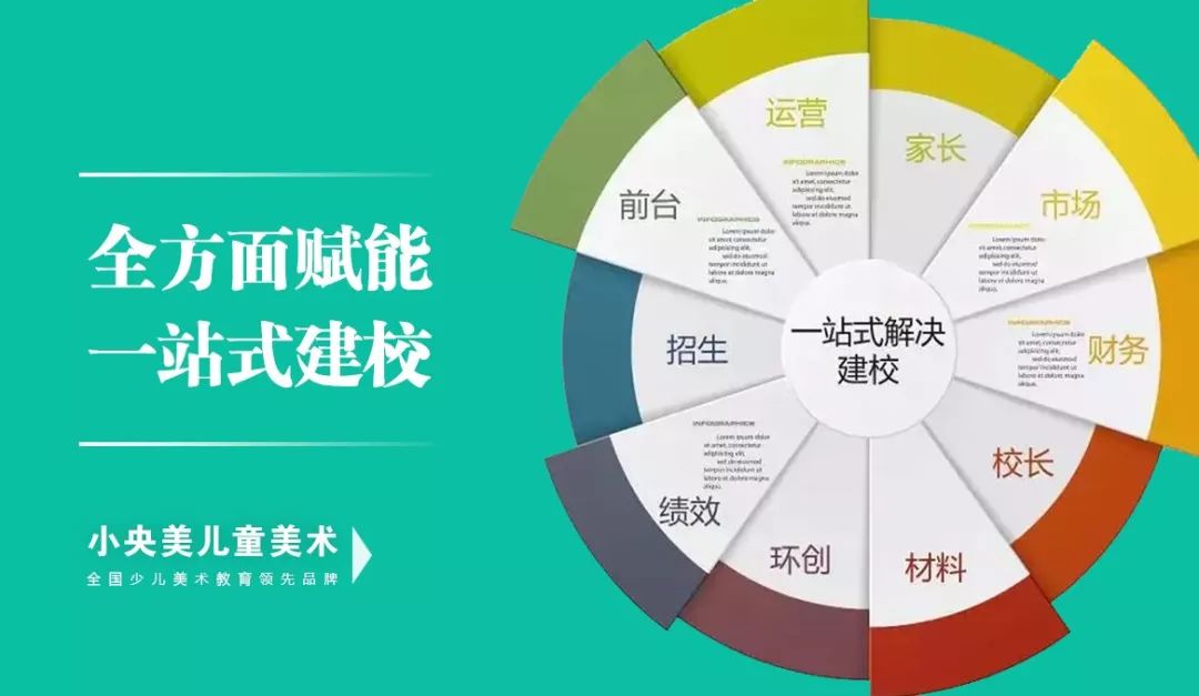新澳门资料免费资料,全面解答解析_超凡版XQA457.4