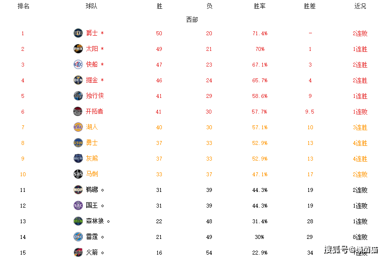 最准一码一肖100%噢,最佳精选解释_和谐版TSG434.11