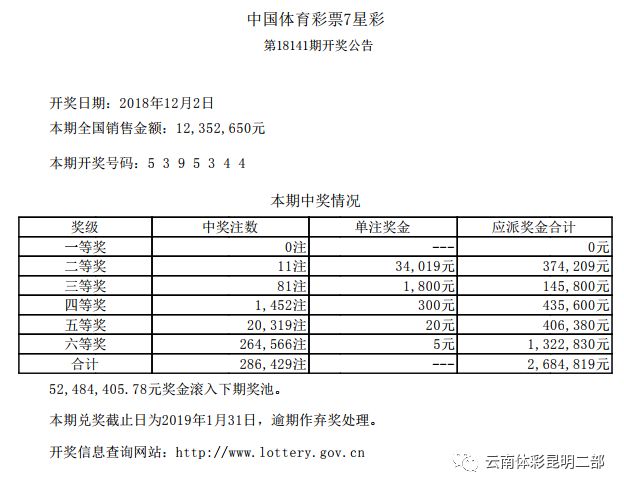 澳门六开奖结果今天开奖记录查询,综合数据说明_盒装版822.48