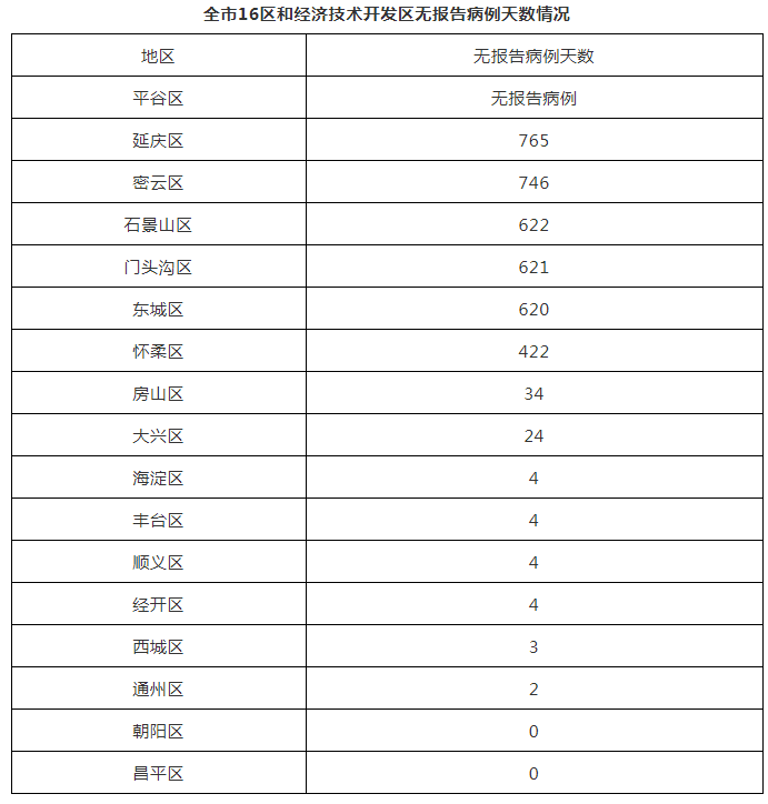 医疗垃圾焚烧炉 第1529页