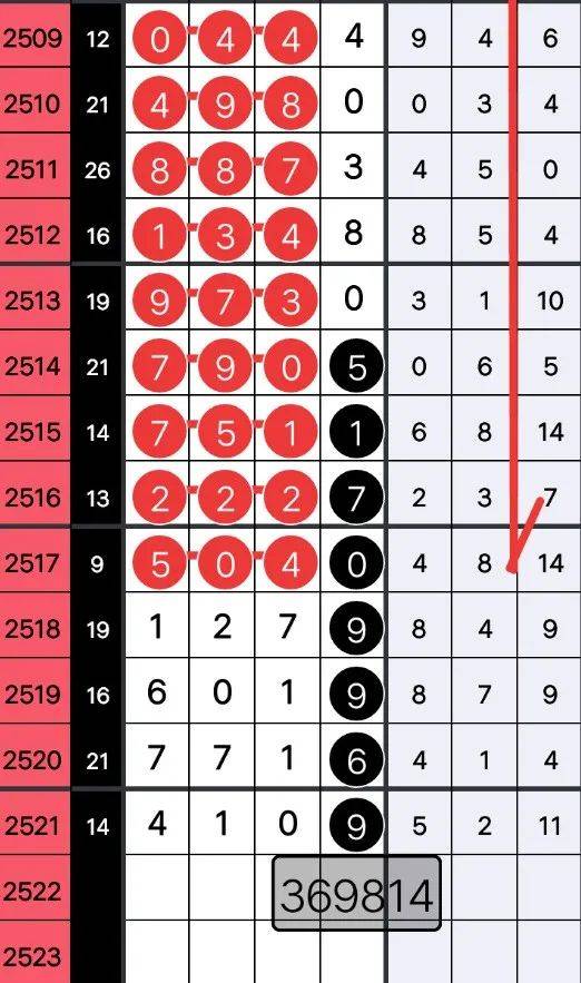 7777788888王中王传真,图库热门解答_更换版XDQ335.78