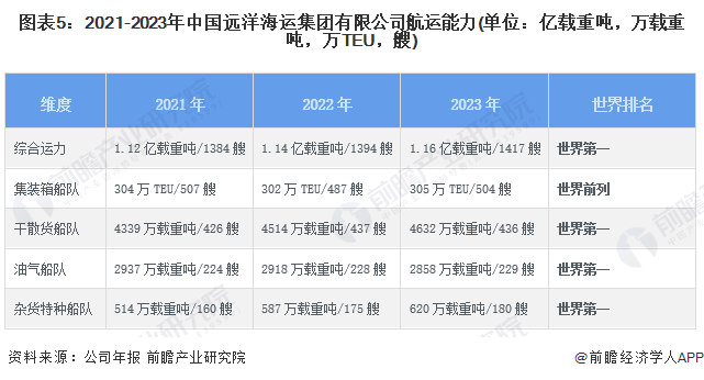 2024年香港正版资料免费大全,综合评估分析_学院版PRD454.85