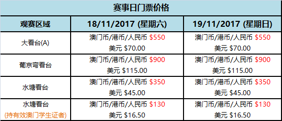 2024新澳门正版免费资木车,安全评估策略_修改版INV669.58