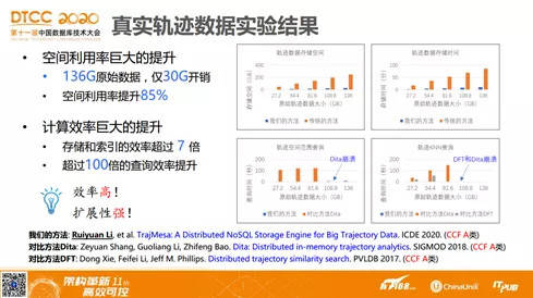 2024新奥精准正版资料,数据资料解释落实_配送版OBA137.11