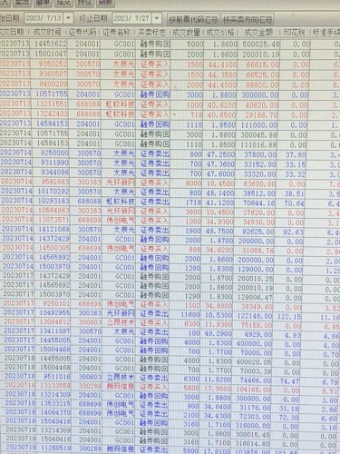 新奥全部开奖记录查询,数据资料解释落实_星耀版DZC176.7