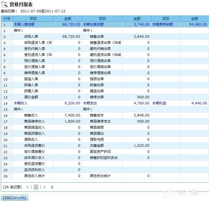 管家婆一肖一码,综合计划赏析_单独版KFY386.15