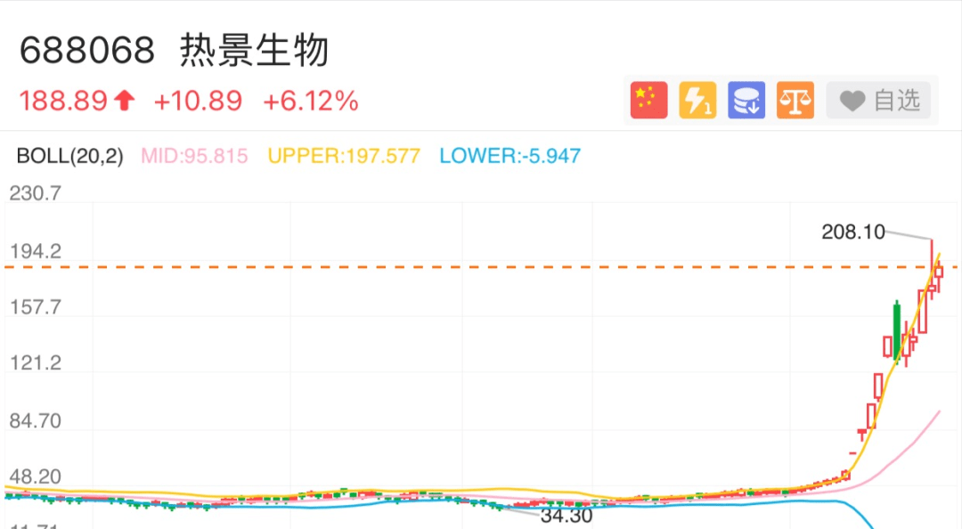 7777788888管家婆图片,最新热门解答定义_科技版ZLV975.05