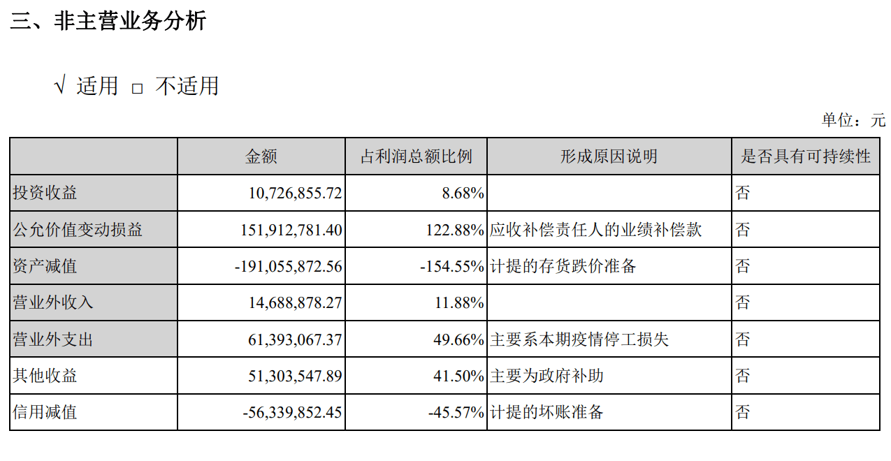 中科贝特环保装备 第1520页