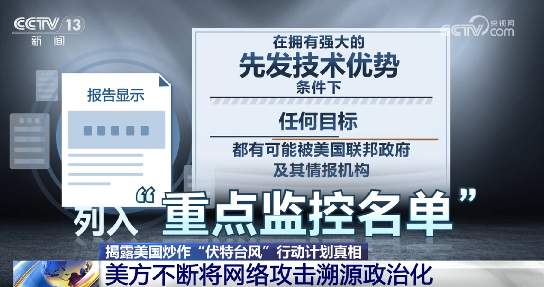 伏特台风行动计划