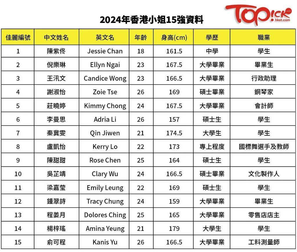 2024香港全年免费资料,决策资料落实_实现版SAW864.88