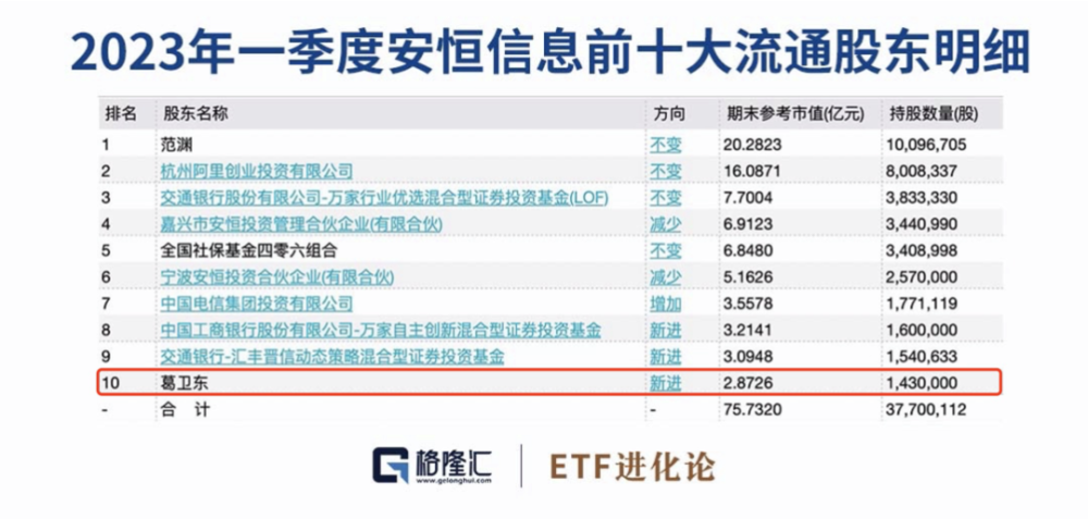 新澳门资料免费资料,安全策略评估_创业板VPQ308.11