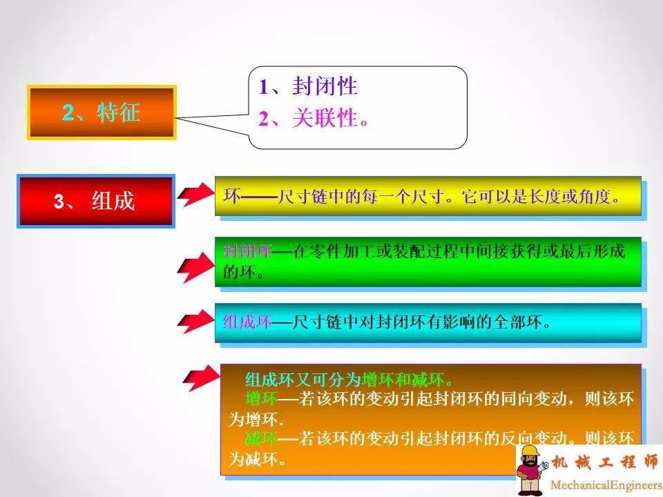 新澳正版资料免费提供,安全解析策略_专用版YTB563.49