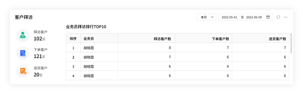 77778888管家婆必开一肖,安全评估策略_编辑版GQU956.25