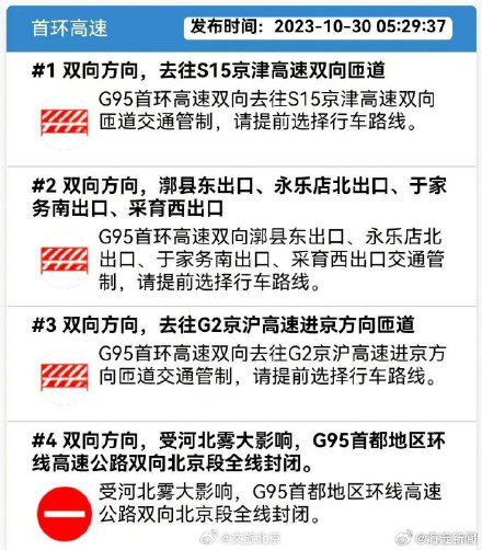 北京高速封闭全攻略，步骤指南适用于初学者与进阶用户