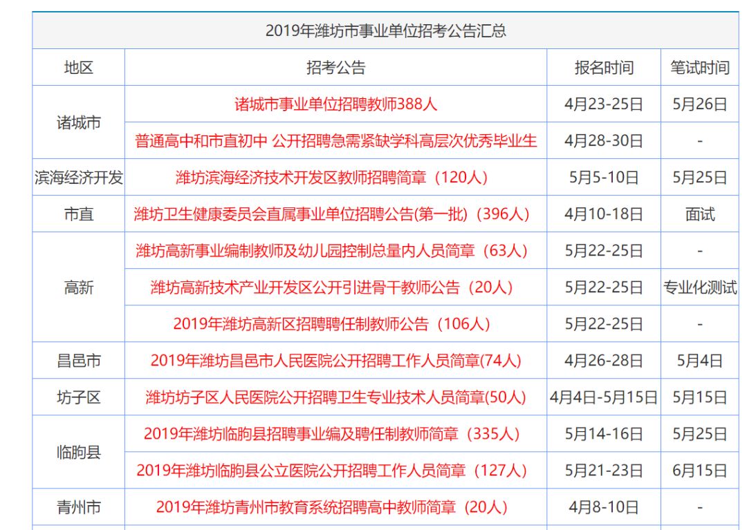 香港免费大全资料大全,综合数据说明_探索版MOC113.13