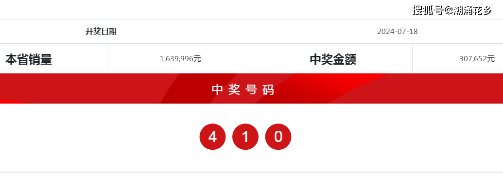 澳门六开奖结果2024开奖今晚,图库热门解答_机动版132.63