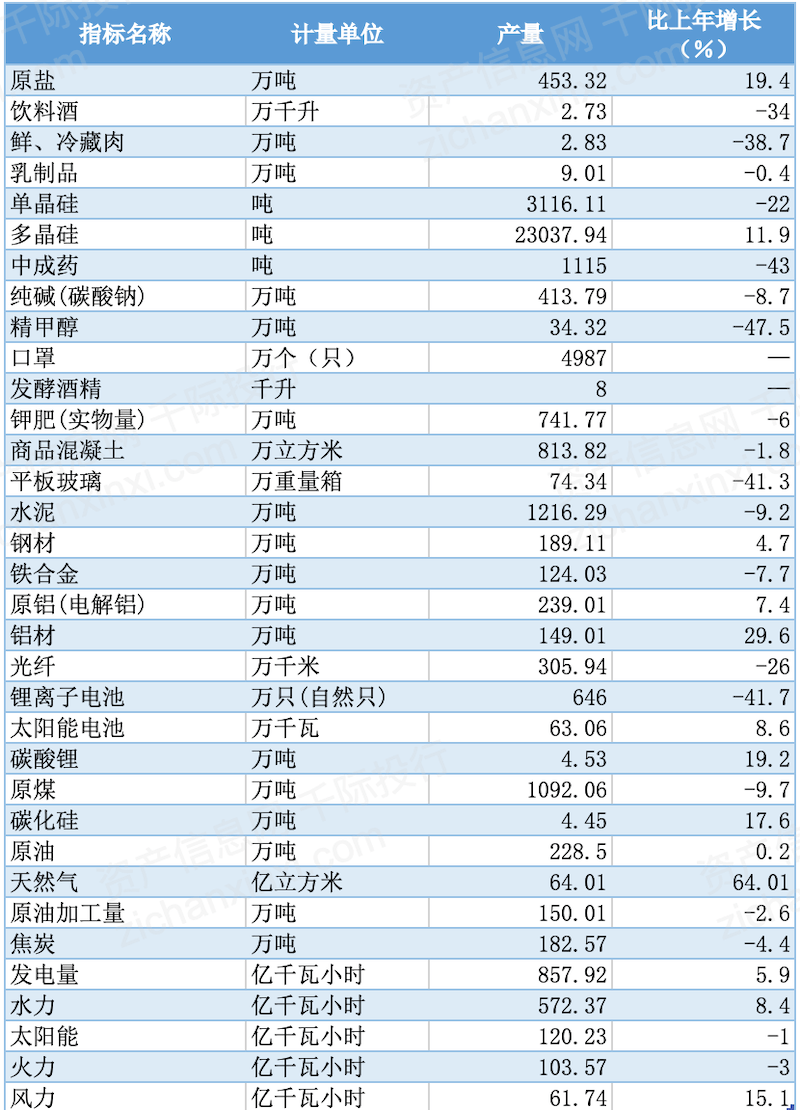 新奥天天免费资料大全正版优势,安全解析策略_修改版LVA521.24
