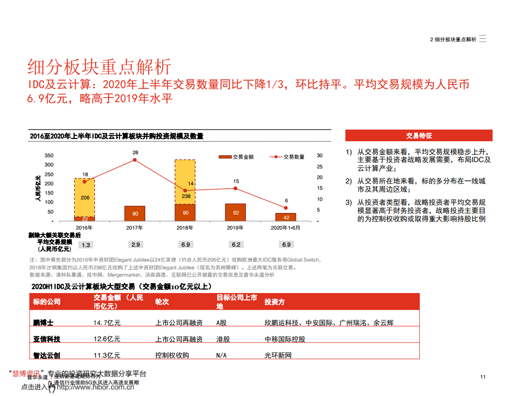 并购重组热潮涌动，多家公司积极回应，探寻内心平静的探险之旅