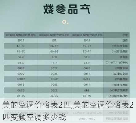 美的空调最新报价全攻略，最新报价及指南