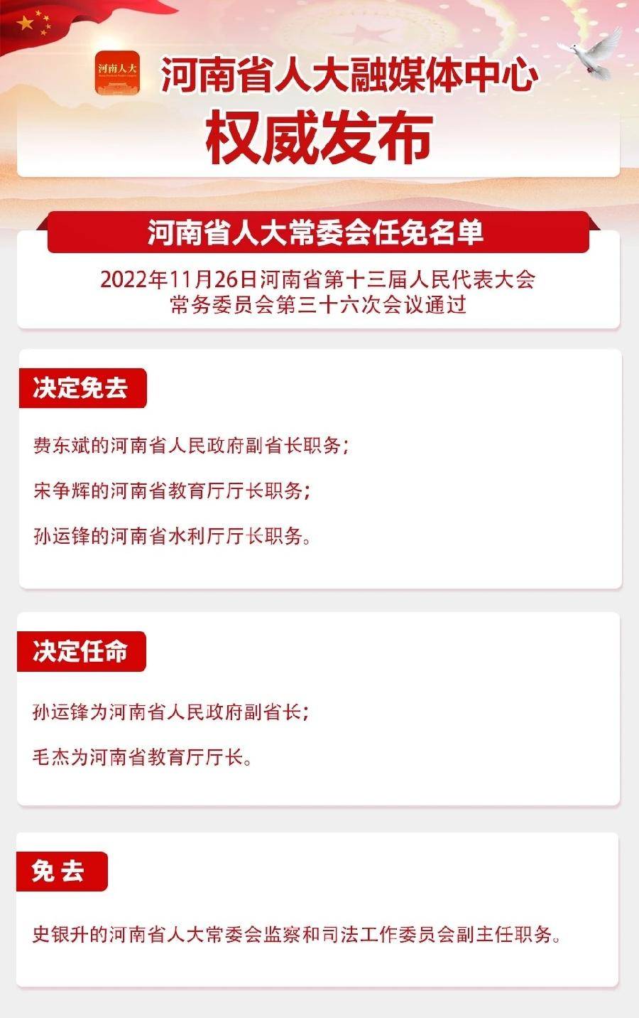 河南省最新人事任免重磅消息发布！✨