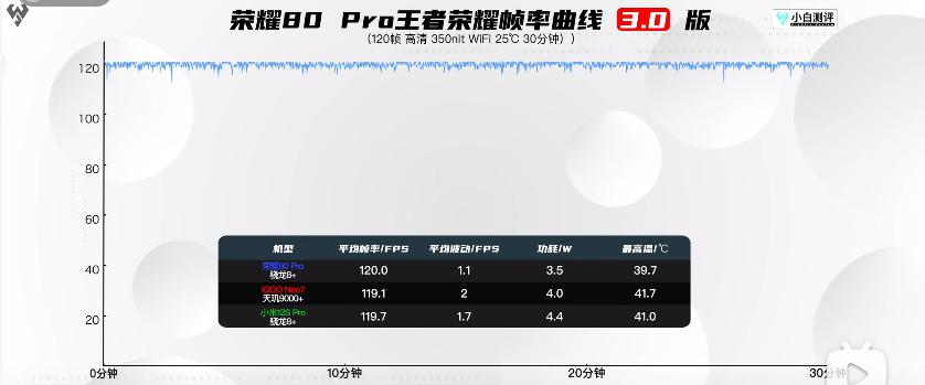 AI最新突破引领智能生活新纪元