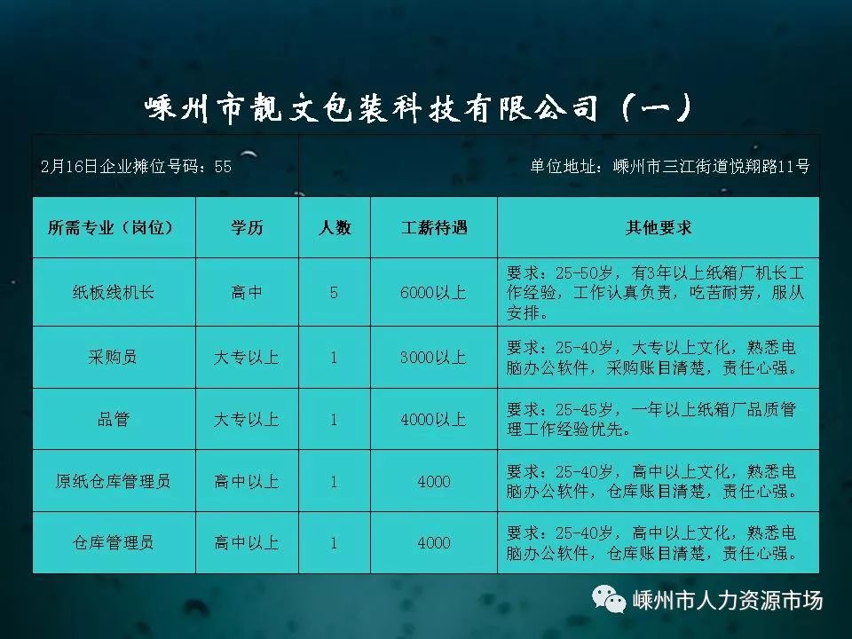 嵊州最新招聘网，开启职业新篇章，学习变化提升自信与成就