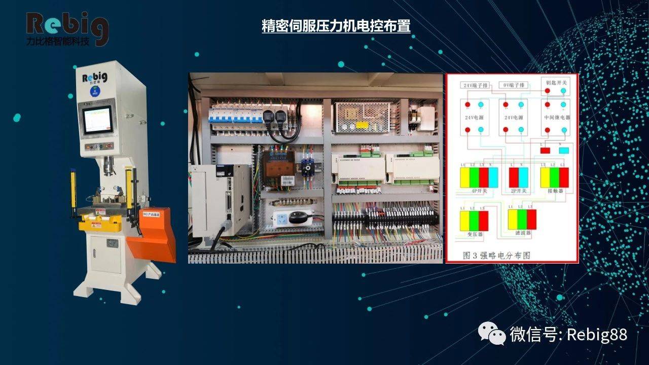 最新单职业版本高科技产品详解