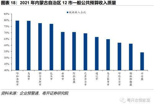 内蒙古最新疫情发布，多方观点分析与个人立场阐述