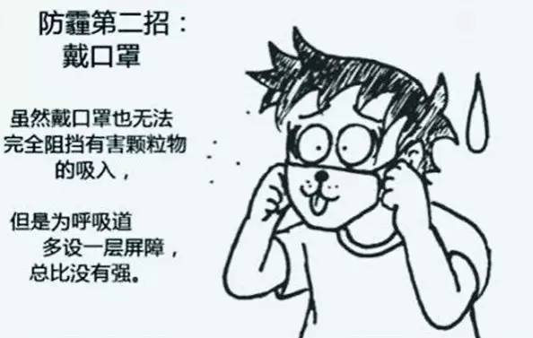最新雾霾概述及影响分析