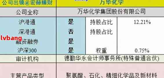 华夏万家最新动态及相关观点解析