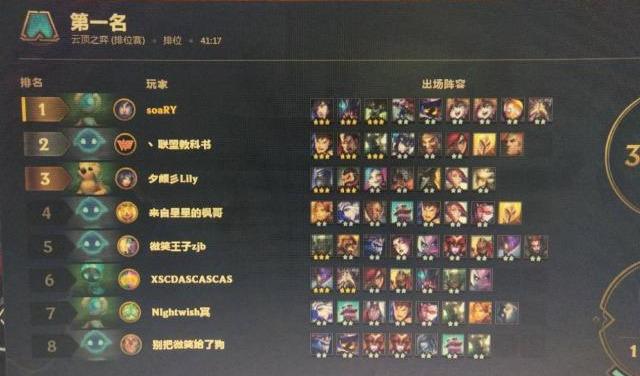 云顶之弈时代巅峰对决，最新消息揭秘！