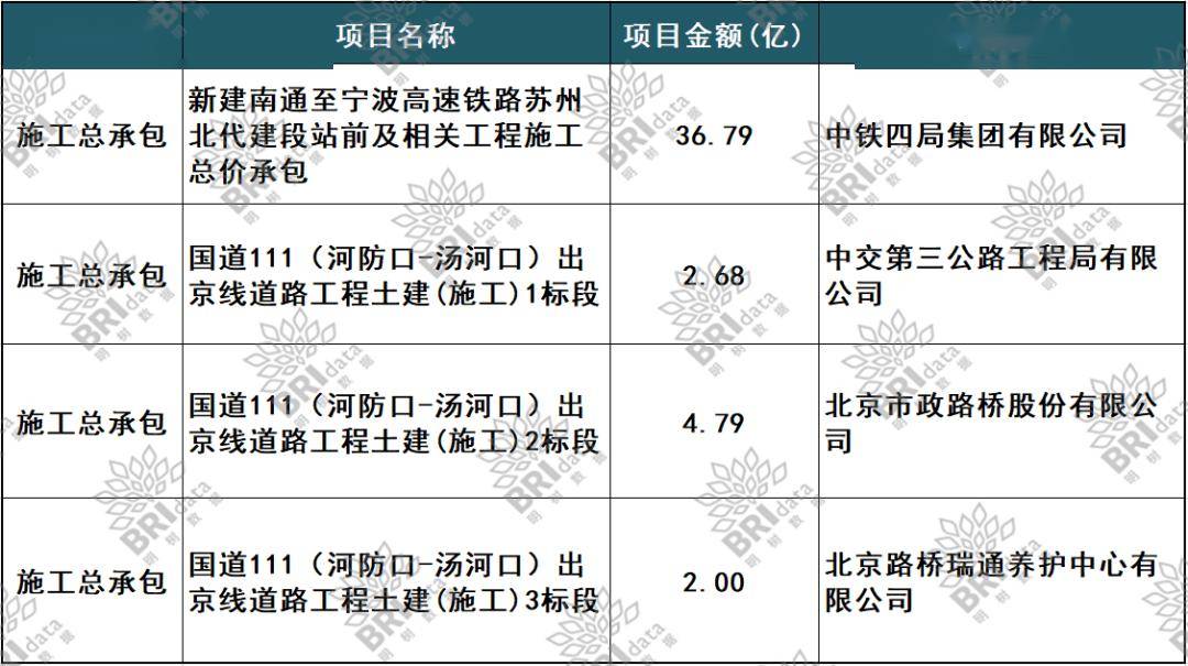 深度解析与观点阐述 第7页