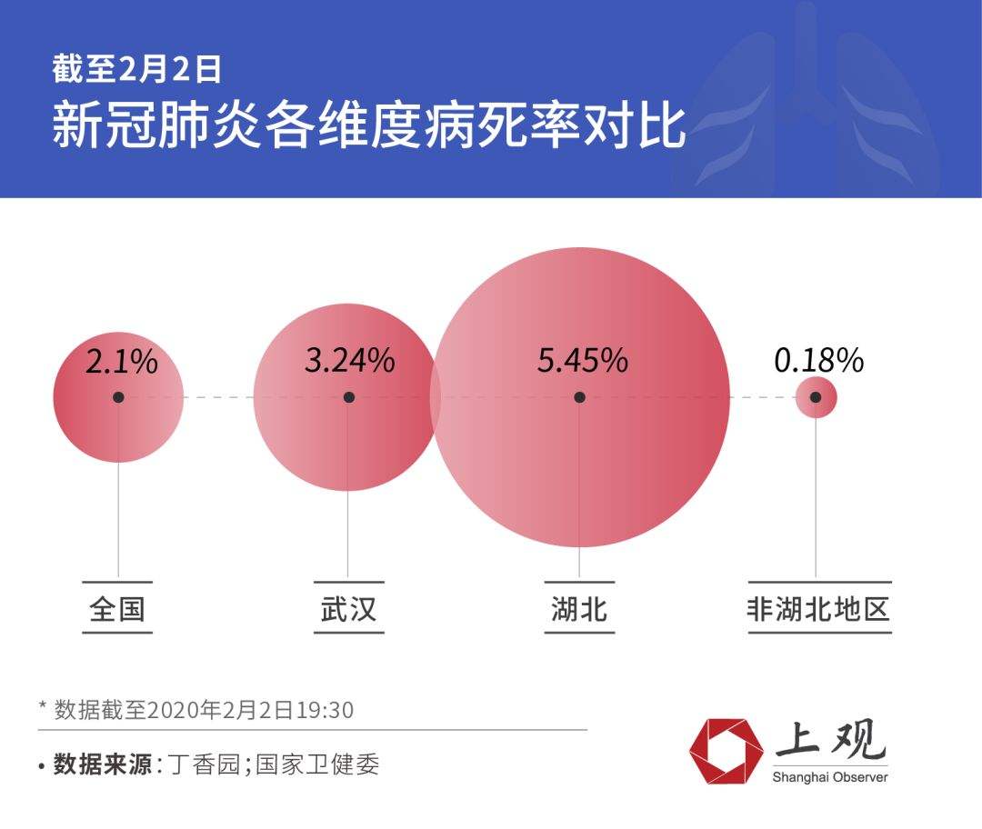 新冠最新命名及其观点论述