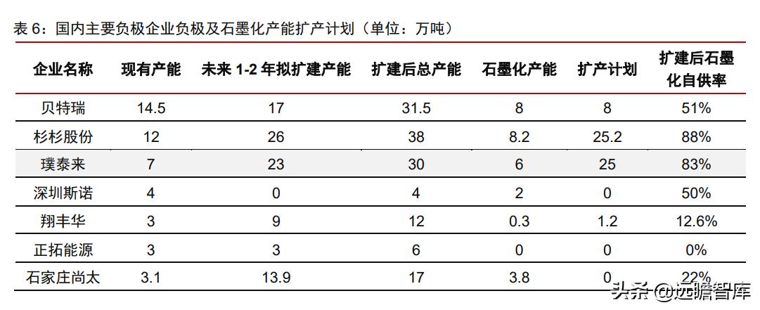 中科电气最新动态，电亮未来，砥砺前行。