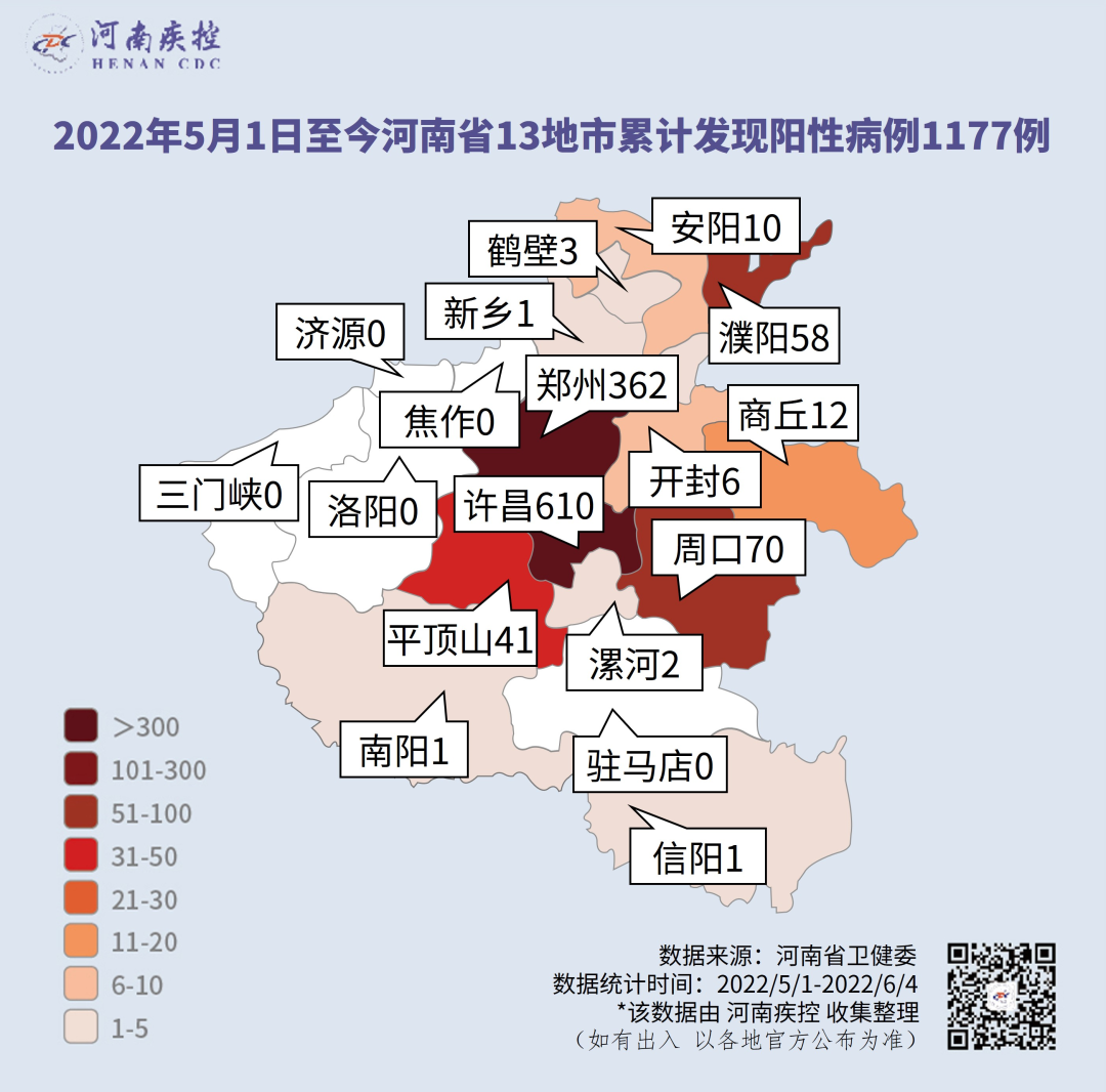 河南今日疫情最新情况更新，最新动态与数据概述