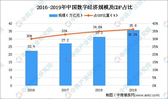 圆葱价格最新行情及市场走势分析与预测