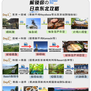 最新修订党章引领下的自然美景探索之旅