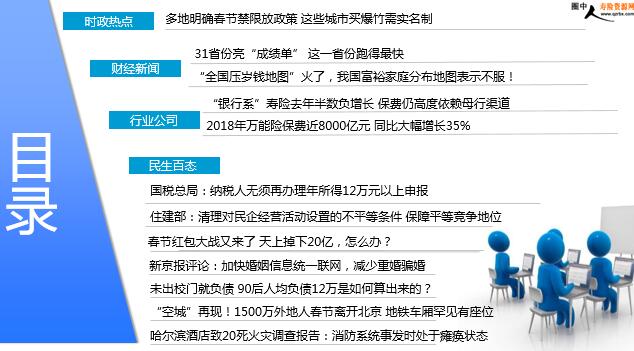 最新保险资讯与新闻探讨