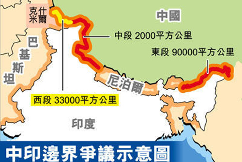 涉政问题深度探讨