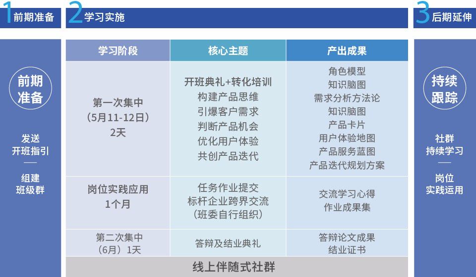 浚县任务完成与技能学习指南，初学者到进阶用户的全方位指南