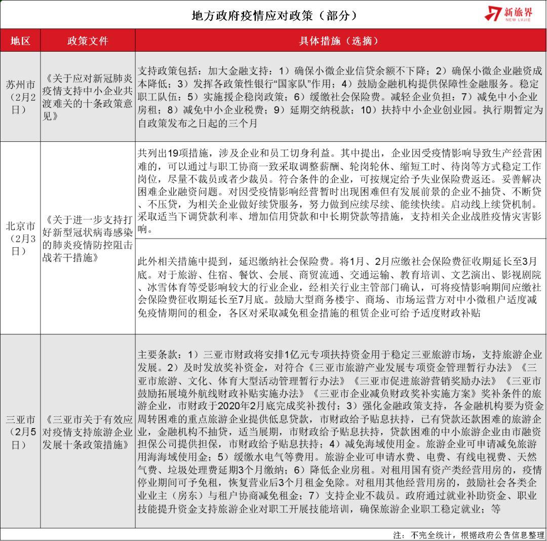 全国疫情最新消息，积极应对，共克时艰