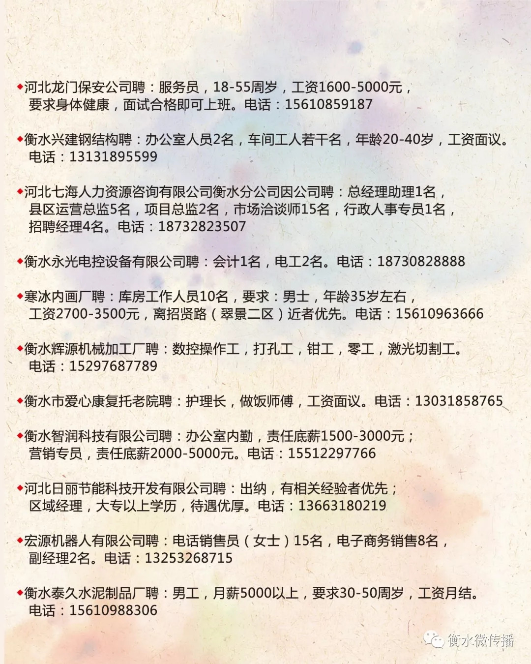 衡水市最新招聘信息汇总🌟