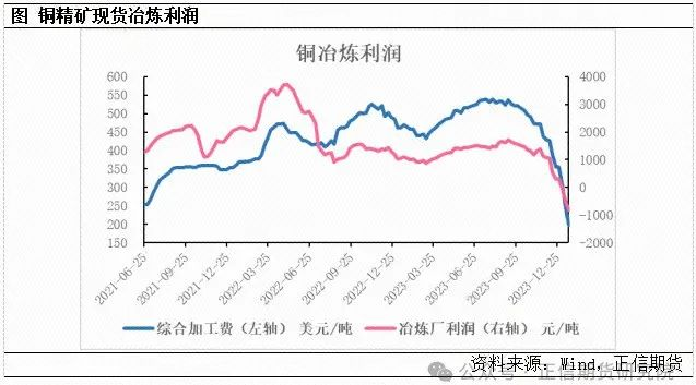最新钼价格走势及其市场影响深度解析，多方观点分析报告