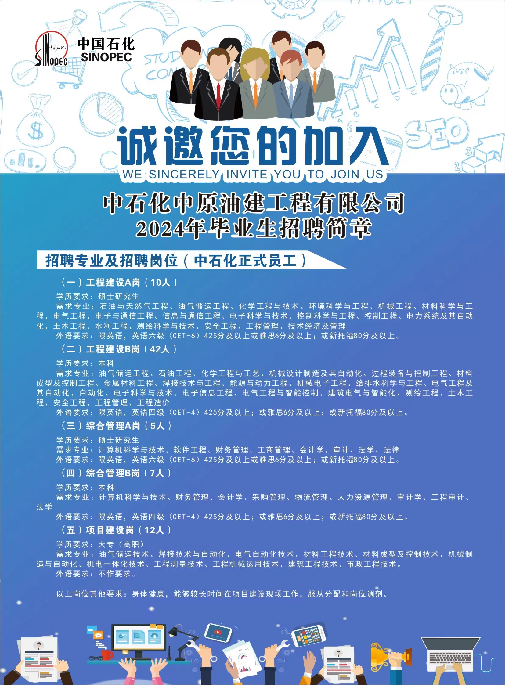 中石化最新招聘信息，时代的呼唤与行业领航者的招募启事